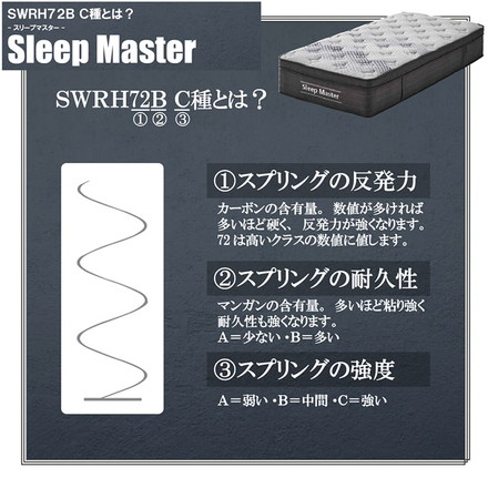 極厚マットレス ワイドダブル 厚み31cm ホテルライク 高級 ポケットコイル 体圧分散 エッジサポート 快適