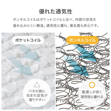 ボンネルコイルマットレス S シングル 幅97cm 厚み14.5cm マットレス ボンネルコイル マット 敷布団 寝具