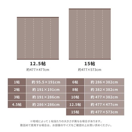 日本製 い草風上敷き ライアン 本間3畳 191×286cm 水洗いOK い草風カーペット モダン畳 ビニール風 上敷き カラフル ブルー[18912530]