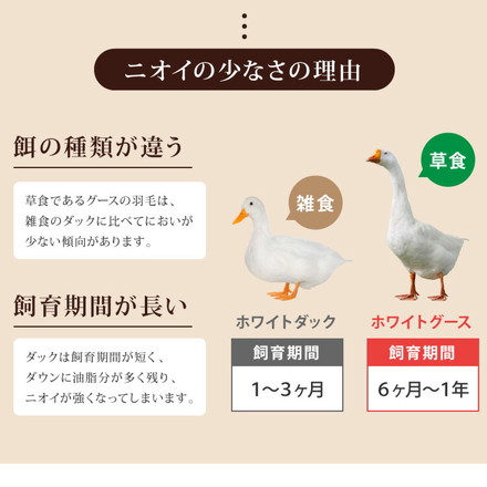 日本製 羽毛布団 キング ロイヤルゴールドラベル ポーランド産ホワイトグースダウン93% 400dp 充填量2kg