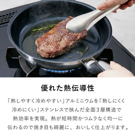 ビタクラフト ソフィアセラミック フライパン エッグパン ウォックパン 20cm 22cm 26cm 28cm ガラス蓋 セット PFASフリー ガス火 IH対応 フッ素不使用 セラミックコーティング ステンレス Vita Craft フライパン単品 エッグパン