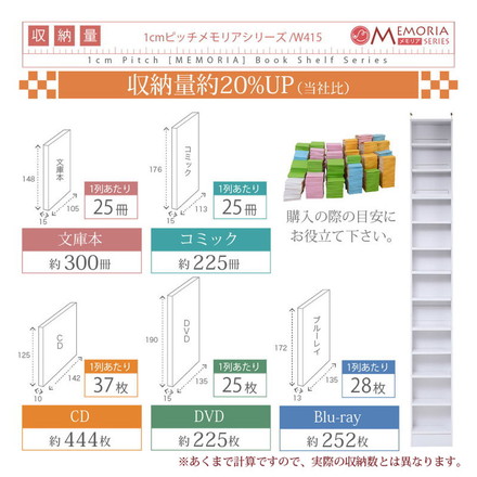 MEMORIA 本棚 薄型 オープン書棚+上置き 幅41.5 棚板が1cmピッチで調整できる メモリアシリーズ ダークブラウン