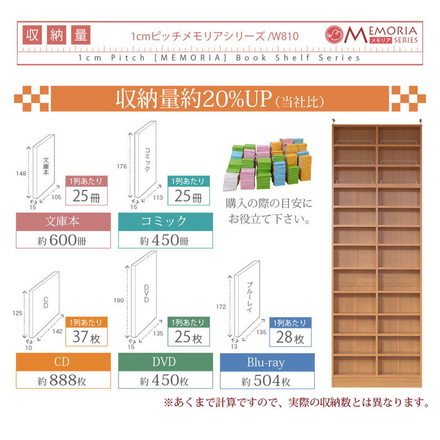 MEMORIA 本棚 薄型 オープン書棚+上置き 幅81 棚板が1cmピッチで調整できる メモリアシリーズ ダークブラウン