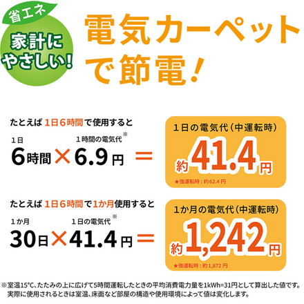 フローリング調電気マット 2畳 176×176cm ホットカーペット 電気マット ホットマット キッチンマット 防水 ブラウン ライトベージュ ライトベージュ