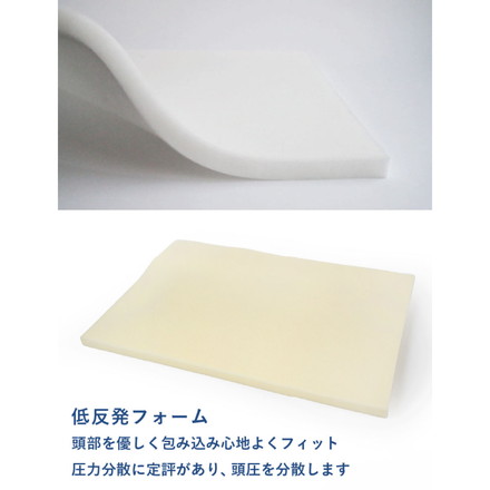 Achilles マイセレクトピロー アキレス 枕 寝具 組み合わせ自由 簡単調節 自分に合う枕 まくら 低反発