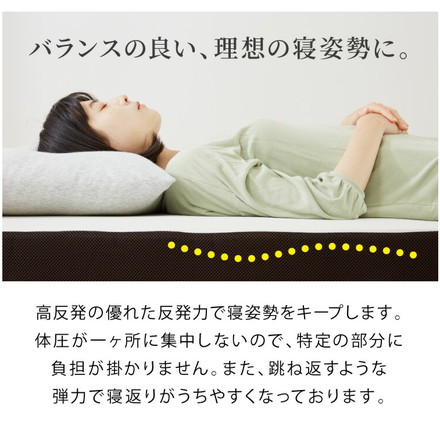 アキレス 日本製 高反発 マットレス セミダブル メッシュ 折りたたみ ニット生地 厚さ8cm シングルマットレス