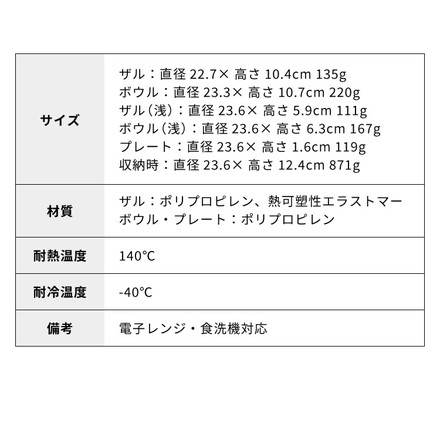 like-it 米とぎ ザル ボウル プレート 6点セット 食洗機対応 耐熱 レンジ対応 LBK-10 グリーン