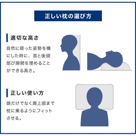 ストレートネック対策枕 plus+ 日本製 洗える 頸椎安定型 頸椎サポート パイプ 高さ調節可能 綿グレー