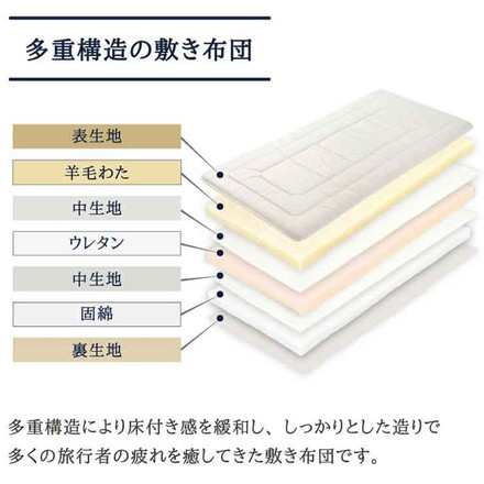 丸八真綿 敷ふとん 至福の眠り 日本製 ホテル仕様 3層 羊毛 敷布団 シングル ダブルヘム 極厚 3層