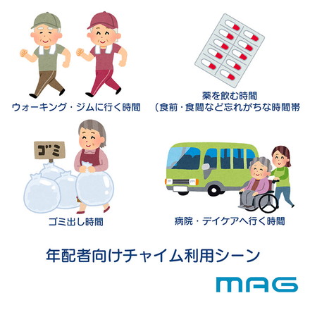 MAG(マグ) 置き時計 デジタル 電波時計 プログラム チャイム 4回 自由設定 音量切替 温度計 湿度計 温湿度計