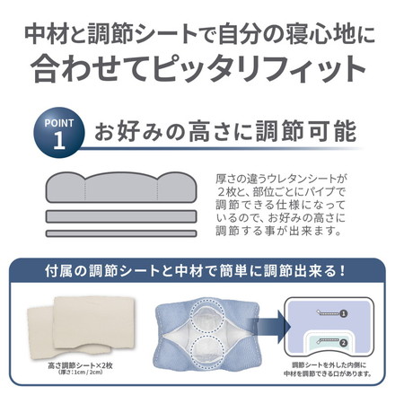 自分の寝心地に合わせてぴったりフィットする枕 肩 頸椎 安定 横向き寝枕 仰向き寝枕 （38cm×58cm） 高さ調節