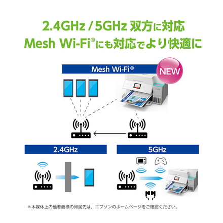 複合機 プリンター EPSON EW-M678FT エコタンク搭載モデル A4カラー複合機 コンパクトサイズ 無線LAN対応 エプソン