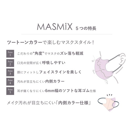 MASMIX 7枚入 マスク マスミックス カラーマスク ツートン ツートンマスク 川本産業 ライトグレーxブラック