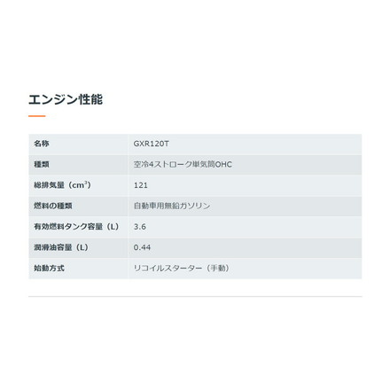 ホンダ EU18I 交直両用 インバーター発電機 KK9N0D18P 120cc エンジン 搭載 長時間使用可能 軽量