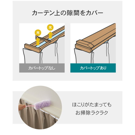 カーテンレール ダブル 2m カバートップ付き TOSO 正面付け トーソー レガートスクエア Mキャップ ブラケット付き 部品付き アッシュグレイン