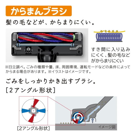 日立 掃除機 かるパックスティック コードレス PKV-BK50P-C HITACHI 自走式 ベージュ クリーナー PKV-BK50P(C)