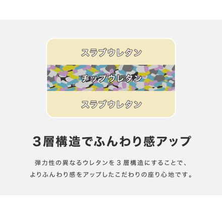 高座椅子 肘付き 5段階 リクライニング 3層構造 折り畳み グレー