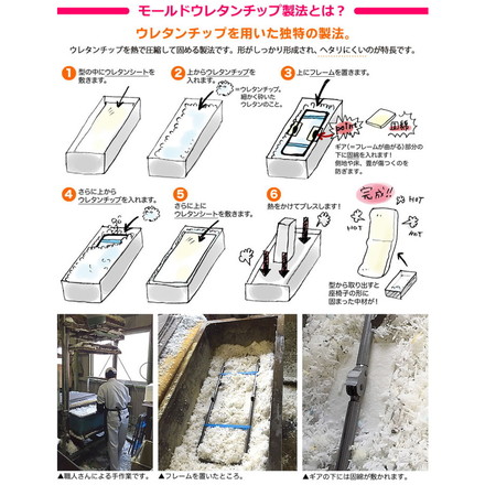 日本製 スリム 座椅子 チェア パーソナルチェア イス いす 椅子 リクライニング コンパクト こたつ ブラウン