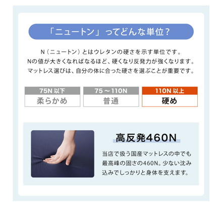 マットレス 日本製 シングル 超硬質 硬め 高反発 三つ折り 折りたたみ 高密度 カチカチ 460N カチカチ 50D