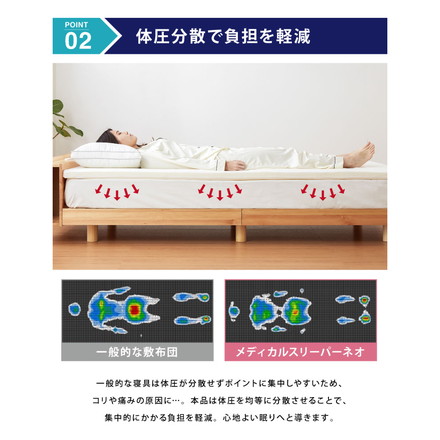マットレス 日本製 メディカルスリーパー ネオ シングル セミダブル ダブル 高反発 厚さ4cm 国産 体圧分散 腰痛 アイボリー セミダブル