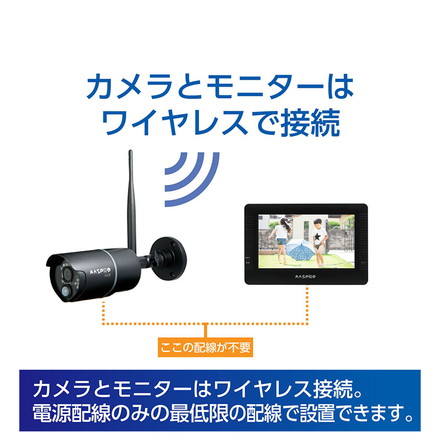 モニター&ワイヤレスHDカメラセット EP2WCFM 7インチモニター 防犯カメラ 監視 録画 ワイヤレスカメラ ホームセキュリティ 簡単接続 スマホで確認 マスプロ電工