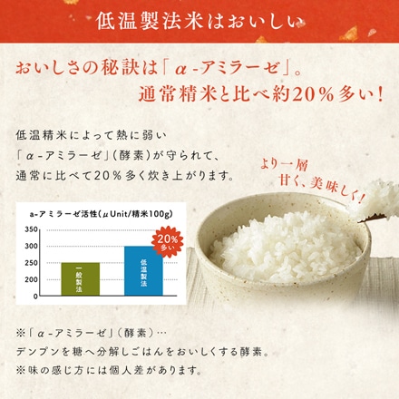 北海道産 アイリスの生鮮米 無洗米 ななつぼし 1.5kg（300g/2合×5袋入り）×4個