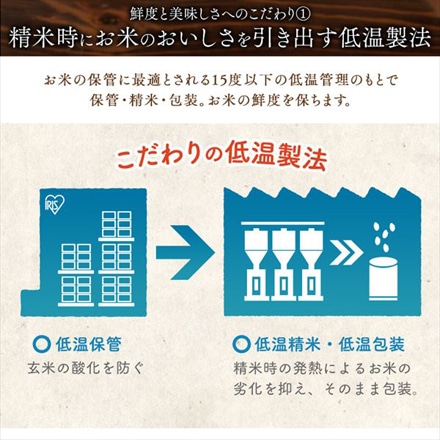 北海道産 アイリスの低温製法米 ななつぼし 通常米 8kg(2kg×4袋） 令和6年度産 チャック付き