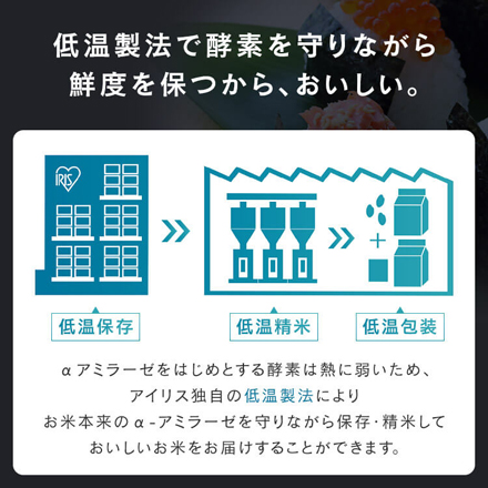 アイリスフーズ 低温製法米のおいしいごはん 山形県産 つや姫 150g×24食パック（3食パック×8袋）