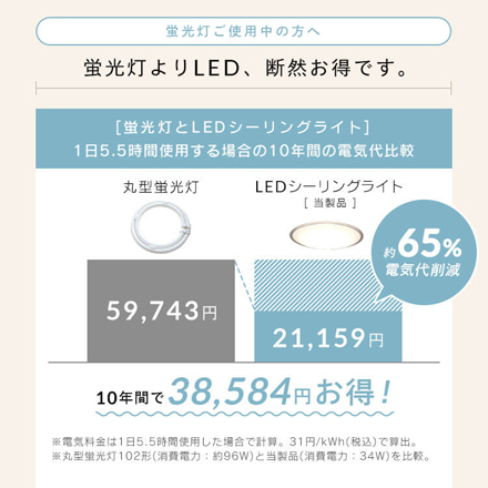 アイリスオーヤマ LEDシーリングライト 8畳 調光調色 クリアフレーム CEA8DL-5.0QCF