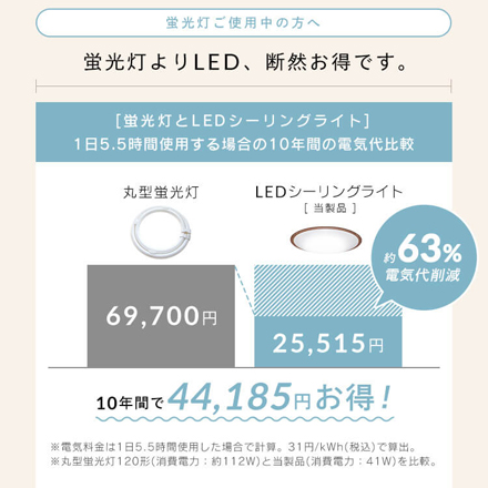 アイリスオーヤマ LEDシーリングライト 12畳 調光調色 ウッドフレーム CEA12DL-5.0QWFM