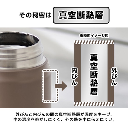 アイリスオーヤマ ステンレスマグボトル ワンタッチ 500ml SM-O500 ペールホワイト