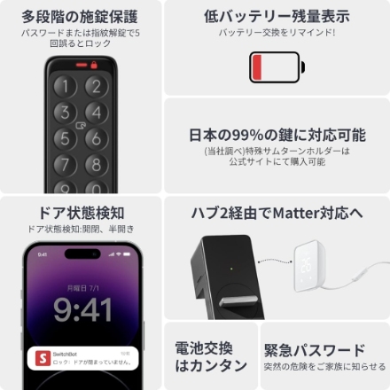 防犯グッズ SwitchBotドアロックセット W1601702 [ブラック]