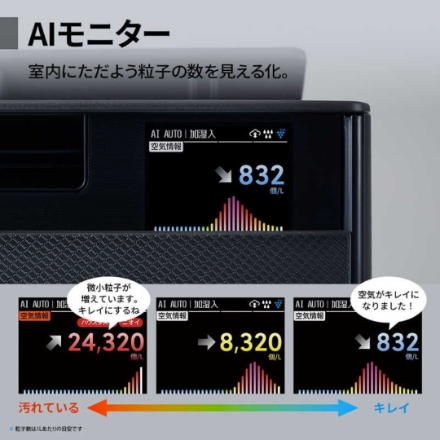 空気清浄機 シャープ KI-UX75-H [グレー系]