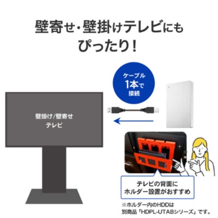 アイ・オー・データ機器 外付けHDD 1TB HDPH-UTV1W ホワイト