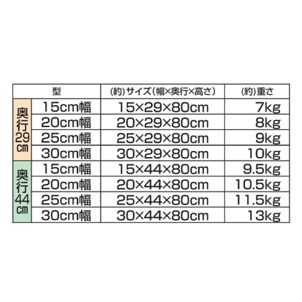 キャスター付きすき間ワゴン 奥行29cm 20cm幅