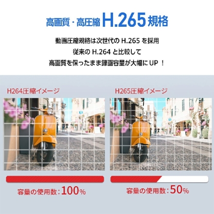 ワイヤレス防犯カメラ10.1インチモニター＆カメラ4台セット