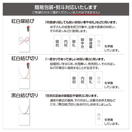 すき焼き バラ/モモ 400g 神戸牛 松坂牛 A5 A4 肉 食べ比べ 熨斗なし