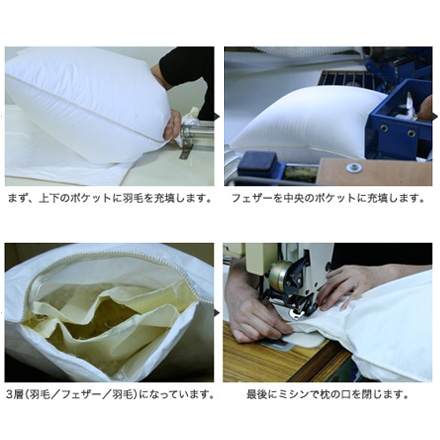 羽毛 枕 日本製 しっかりめ 43cm×63cm こだわり羽毛とフェザー まくら
