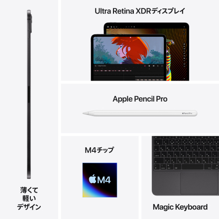 Apple iPad Pro 11インチ Wi-Fiモデル 512GB（標準ガラス搭載）- スペースブラック with AppleCare+