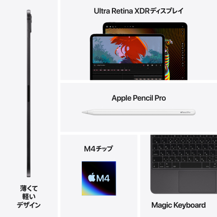 Apple iPad Pro 13インチ Wi-Fi + Cellularモデル 1TB（Nano-textureガラス搭載）- シルバー with AppleCare+