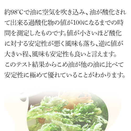 まいにちのこめ油 1500g 1.5kg 3本 RSL