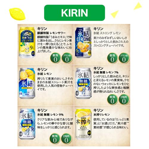 父の日カード付 人気のレモンサワー18本セット 350ml缶×18本 詰め合わせ 贈り物 チューハイ長S