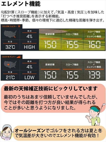 ブッシュネル ピンシーカー プロX3ジョルト レーザー距離計 日本正規品