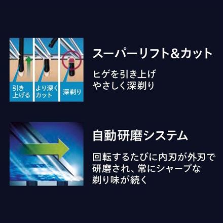 フィリップス メンズシェーバー S5889/60 ウェット＆ドライ電動シェーバー