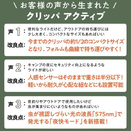 オンロード センサーライト ソーラー充電式クリップ型センサーライト（クリッパアクティブ） OL-338D 屋外 防犯 LED