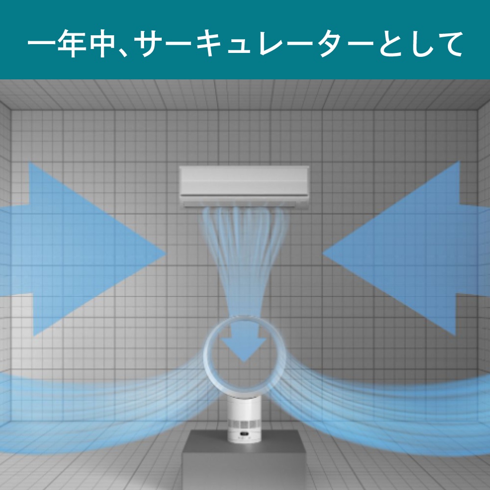 ダイソン 扇風機 サーキュレーター Dyson Cool CF1ファン AM12-WS