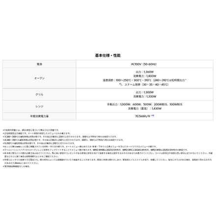 日立 MRO-W1C 過熱水蒸気 オーブンレンジ 30L フロストホワイト