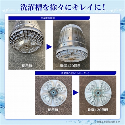 日本電興 推薦器具 ND-NBZS ナノバブル発生キット 全自動洗濯機用