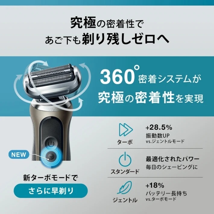 Braun ブラウン 電動シェーバー 密着シリーズ7 72-N1500S ブラック 3枚刃 防水 海外対応 ヒゲトリマー付き