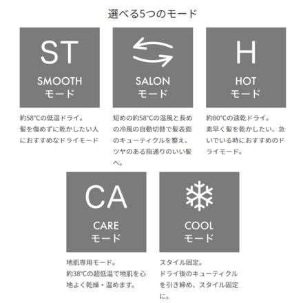 モッズヘア ドライヤー プリヴィレージュ スムーズEX MHD-1263-W